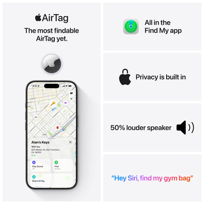 Airtag (2Nd Generation) – 4 Pack Item Trackers, Precision Finding up to 1.5× Range, Key, Wallet & Luggage Finder, One-Tap Setup